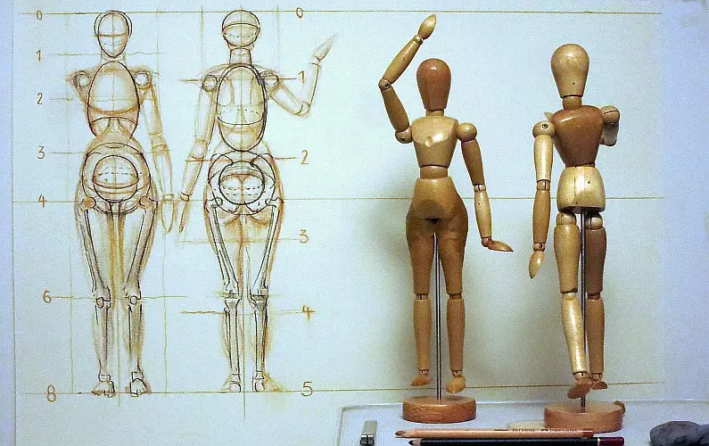 Figurenzeichnen Gliederpuppe Proportionsschema a